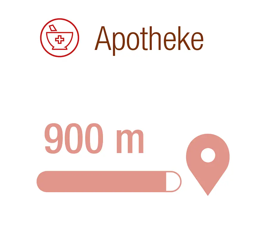 apotheke-entfernung